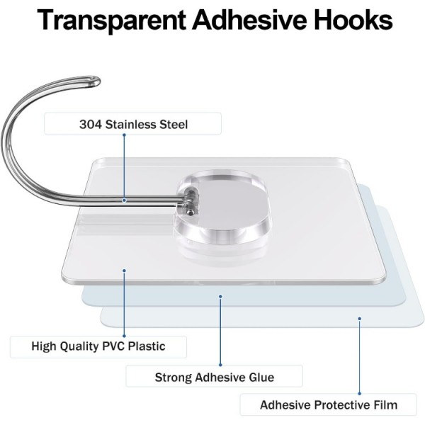Large Adhesive Hooks,Transparent Seamless Stainless Steel Ultra Strong Wall Hooks for Kitchen Bathroom Ceiling Door Utility Hooks 14 PCS